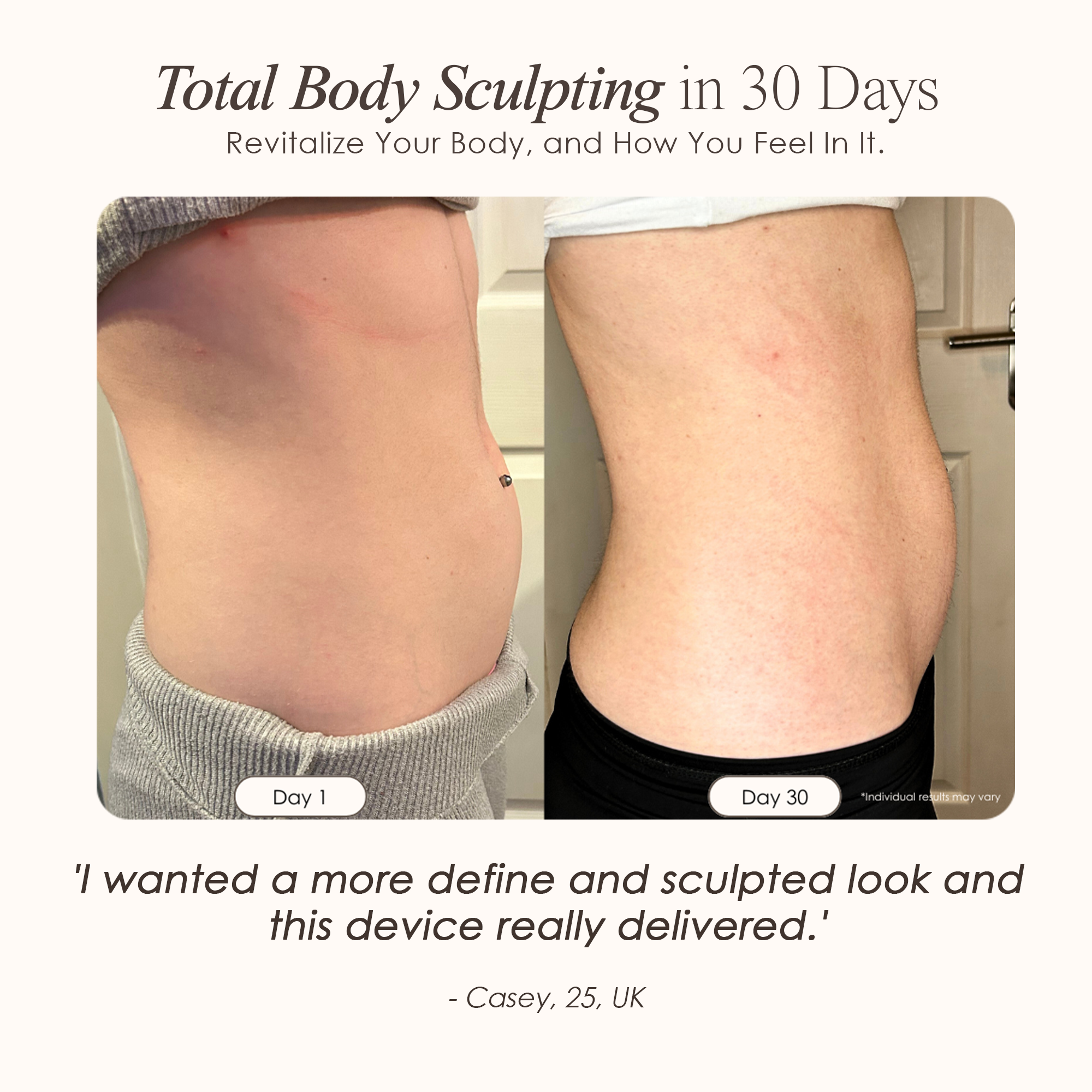 visible results after 4 weeks of using the body sculpting device