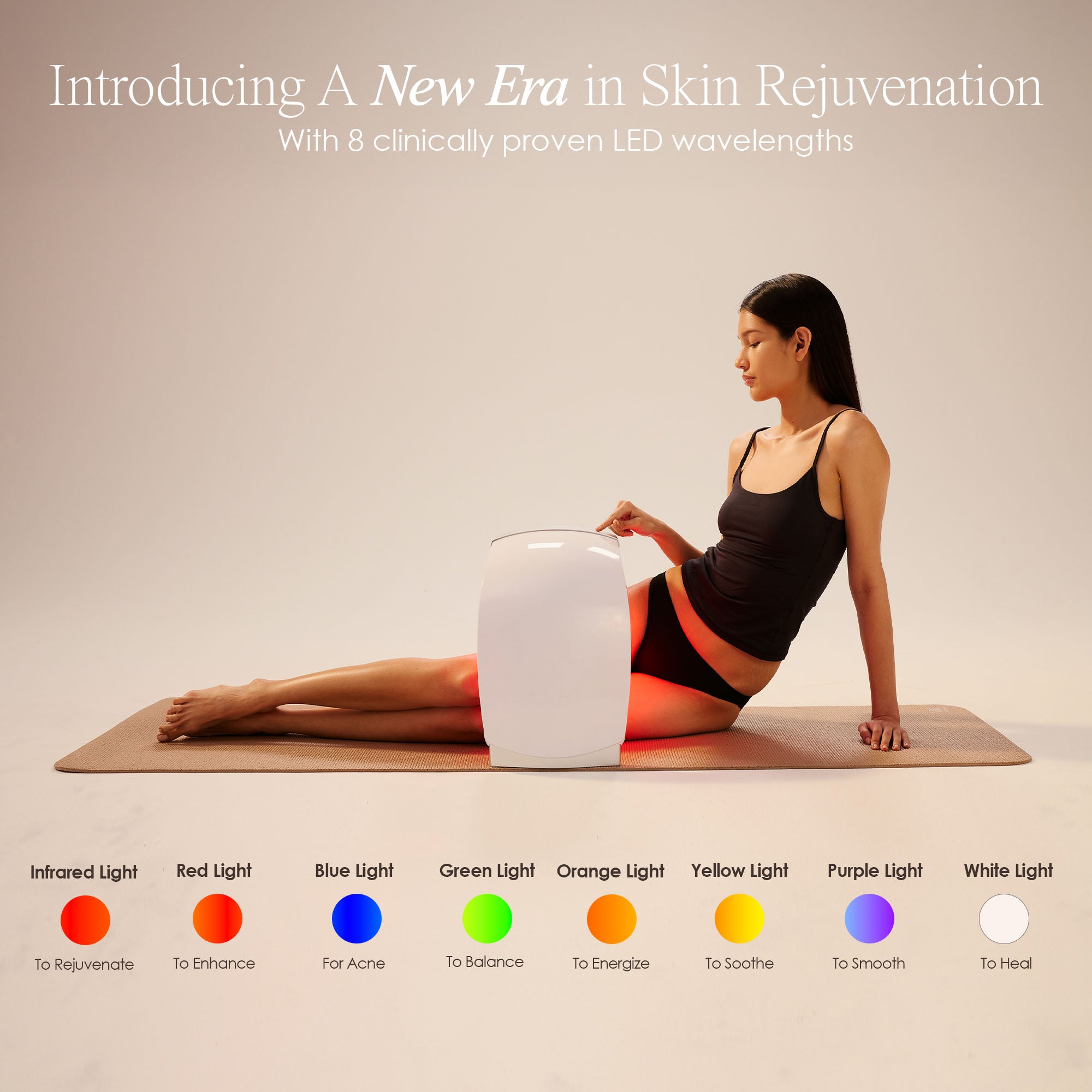 Introducing a new era in skin rejuvenation with 8 clinically proven LED wavelengths