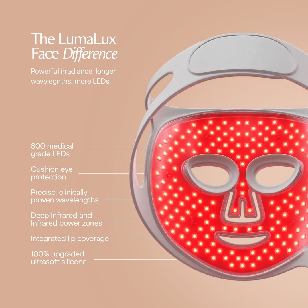 LumaLux Face | Pro LED Red Light Therapy Mask