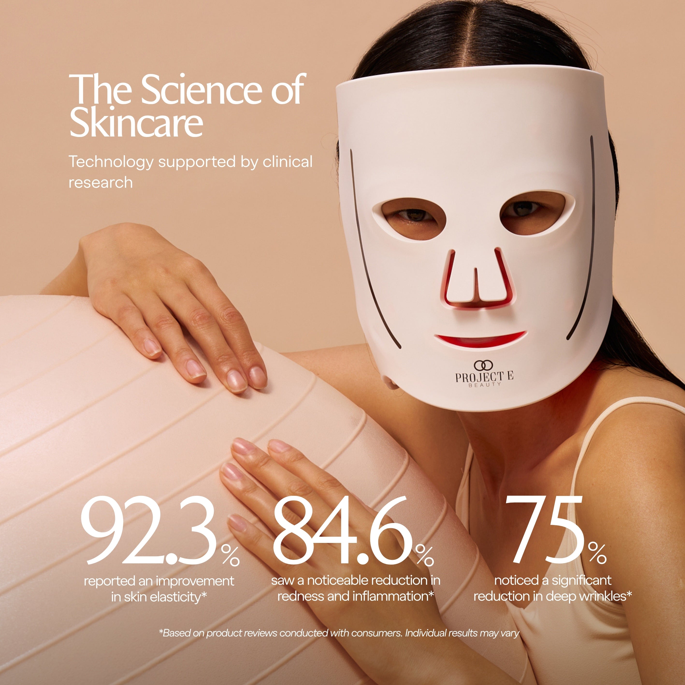 LumaLux Face | Pro LED Red Light Therapy Mask