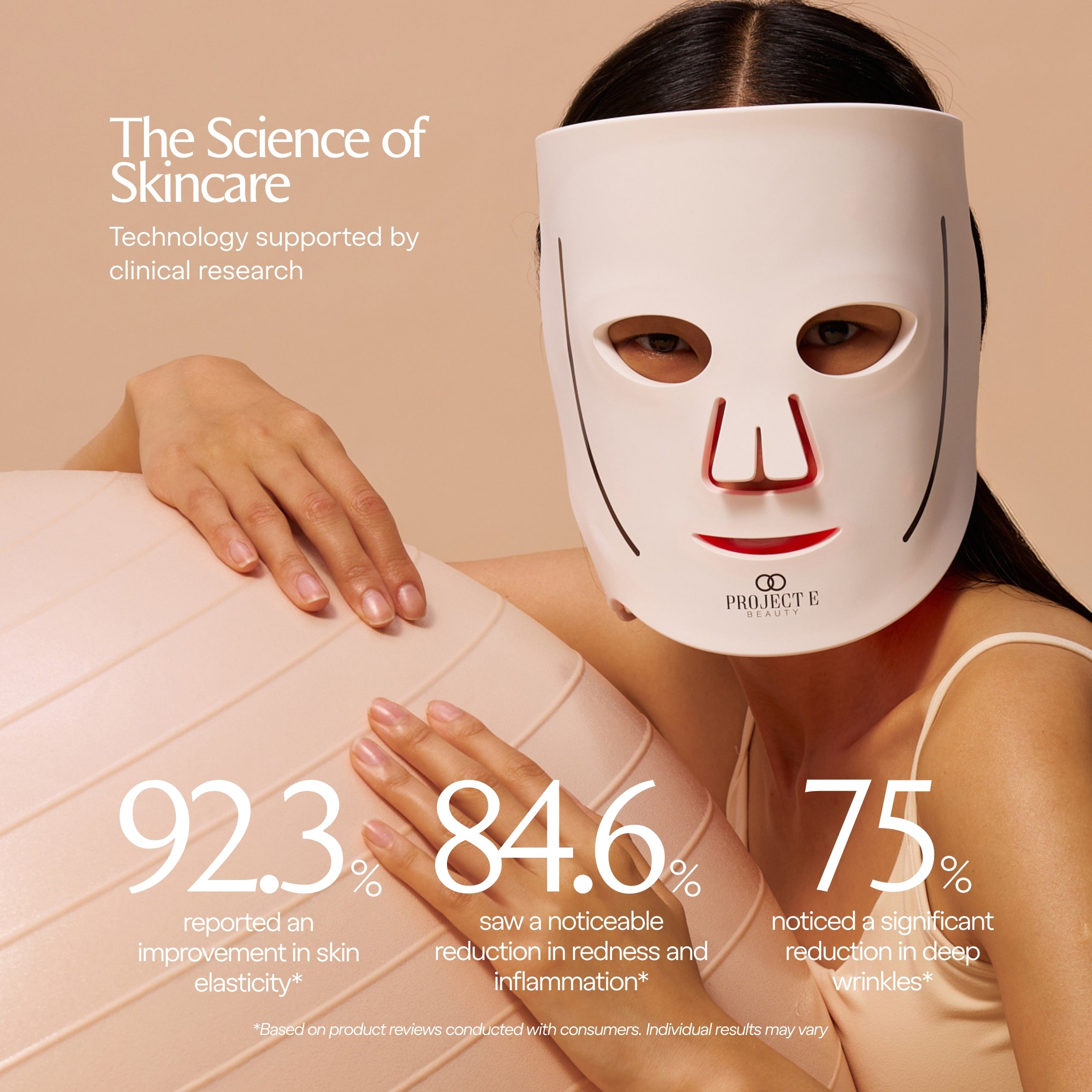 LumaLux Face+ | Pro LED Red Light Therapy Face & Neck Mask