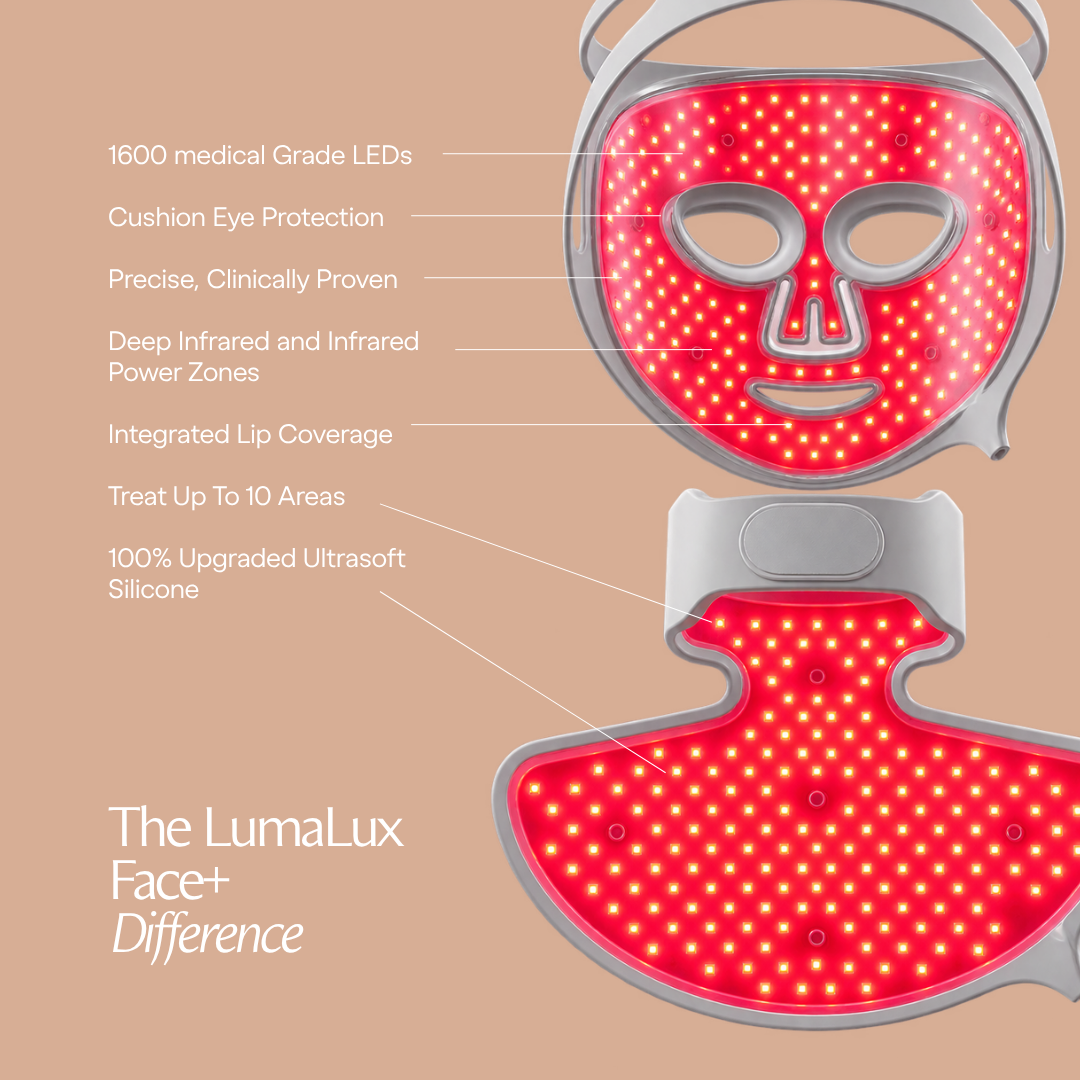 LumaLux Face+ | Pro LED Red Light Therapy Face & Neck Mask