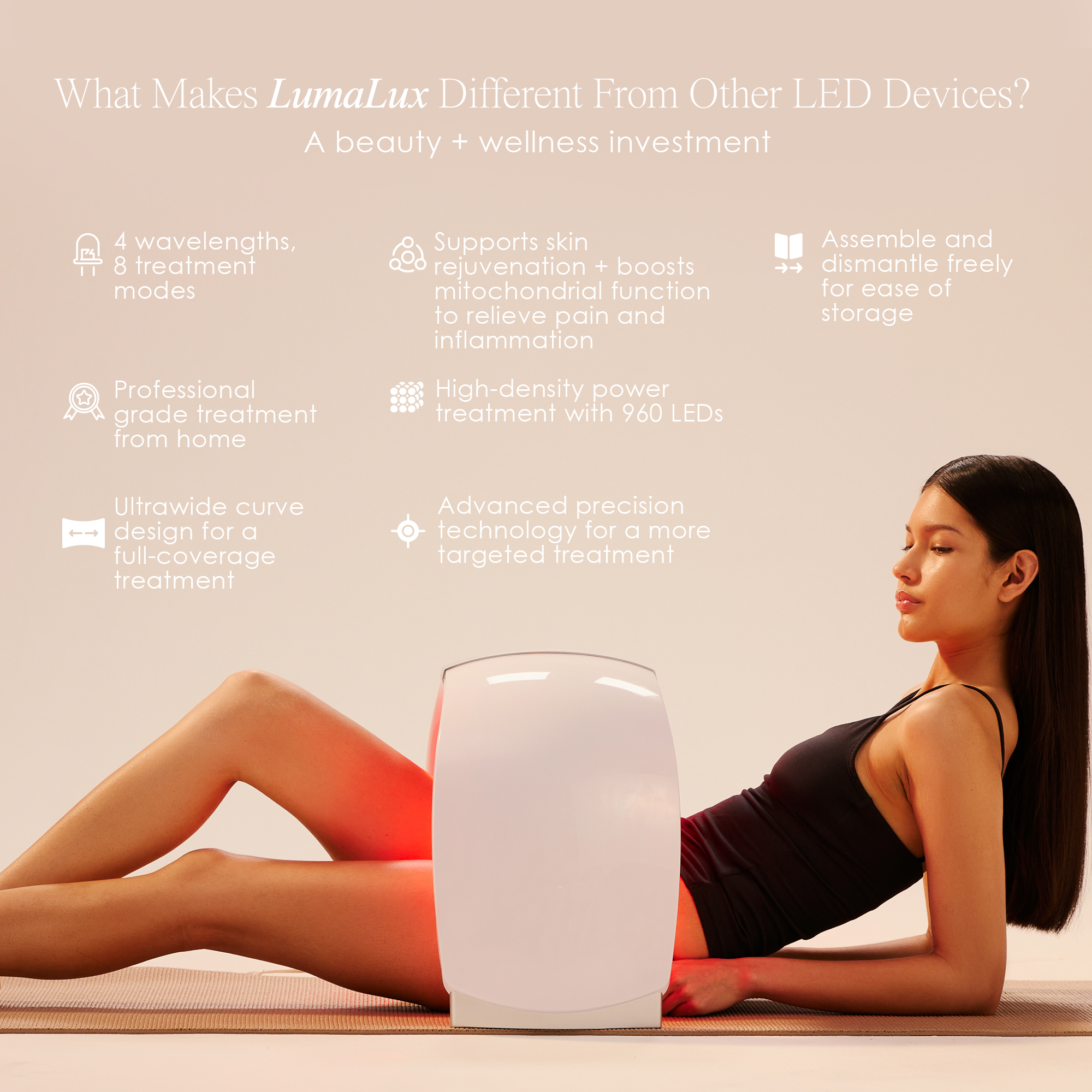 LumaLux Dome | Face & Body LED Red Light Therapy Device