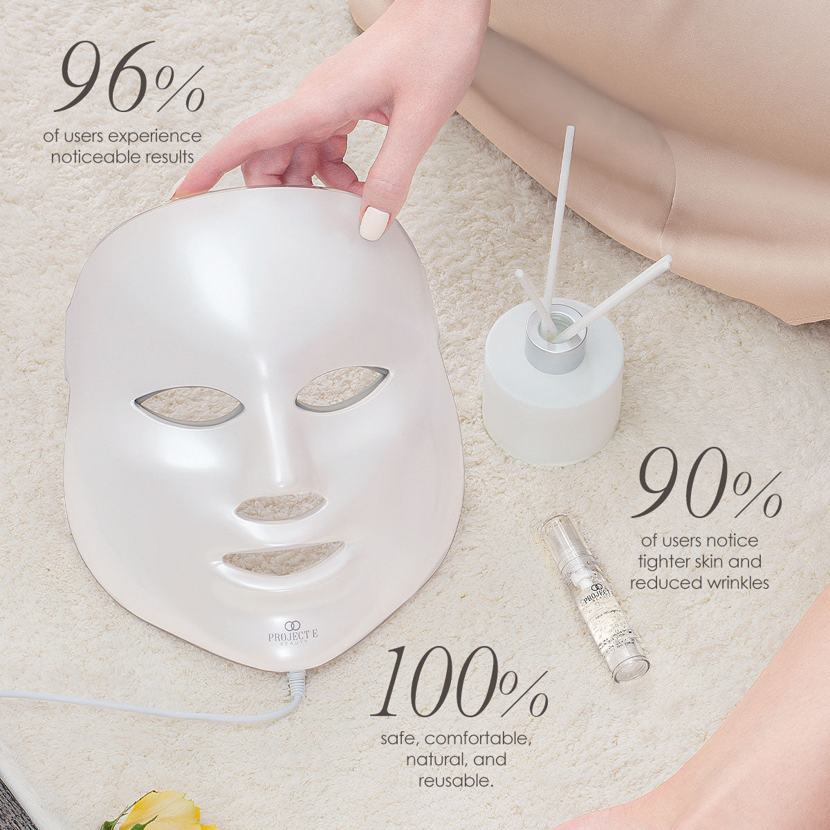 Skin Rejuvenation Photon Mask