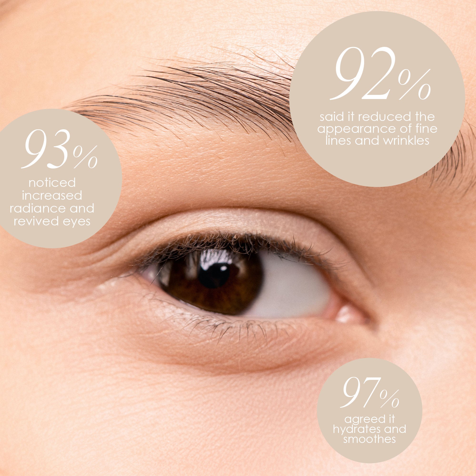 Project E Beauty Intensive Eye Repair Essence