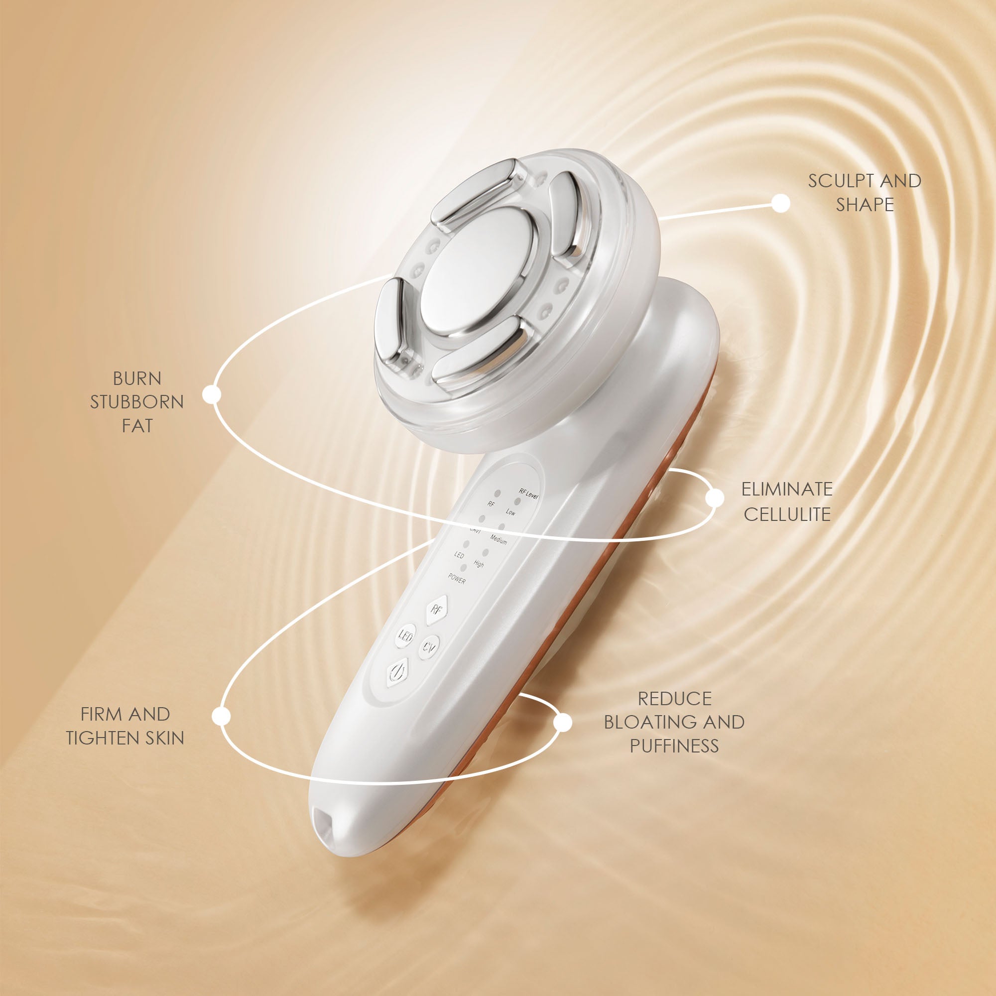 BodySculpt | LED RF Beauty System - Project E Beauty