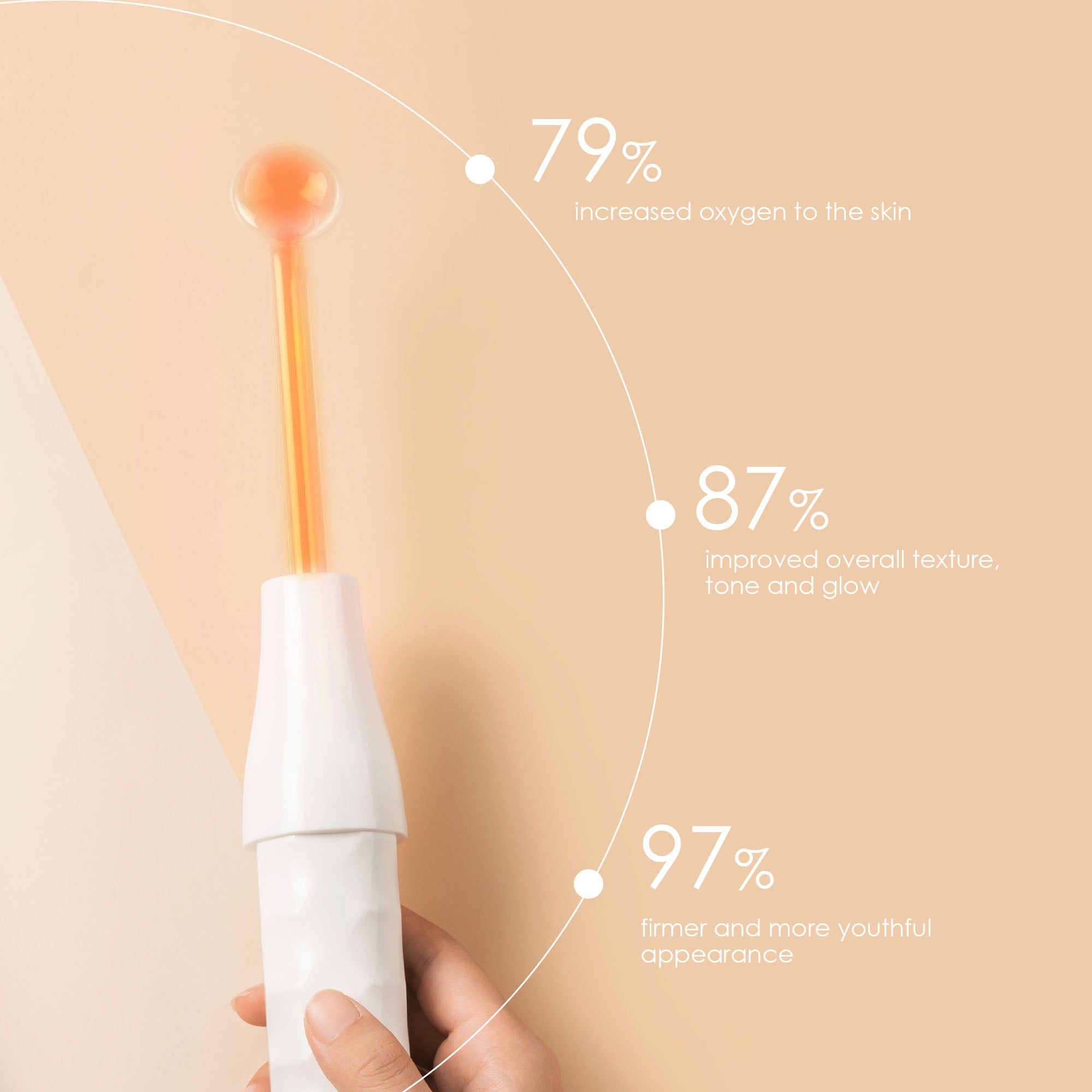 Faisca Neon (Orange) | High Frequency Wand - Project E Beauty