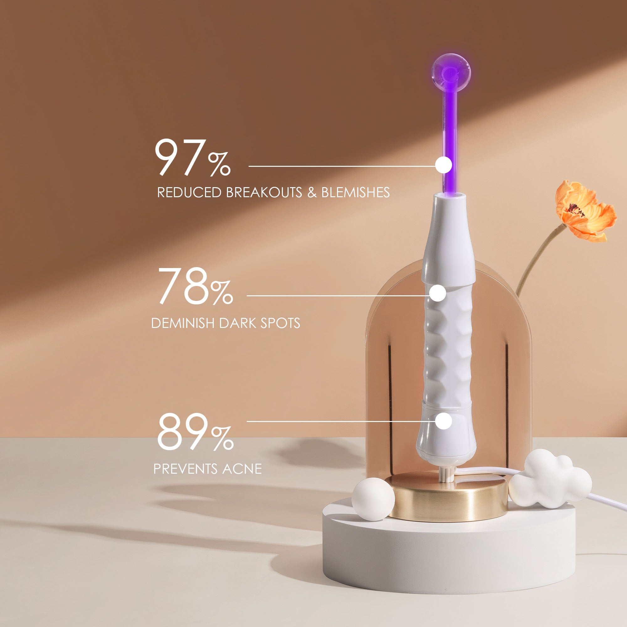 Faisca Argon (Purple) | High Frequency Wand - Project E Beauty