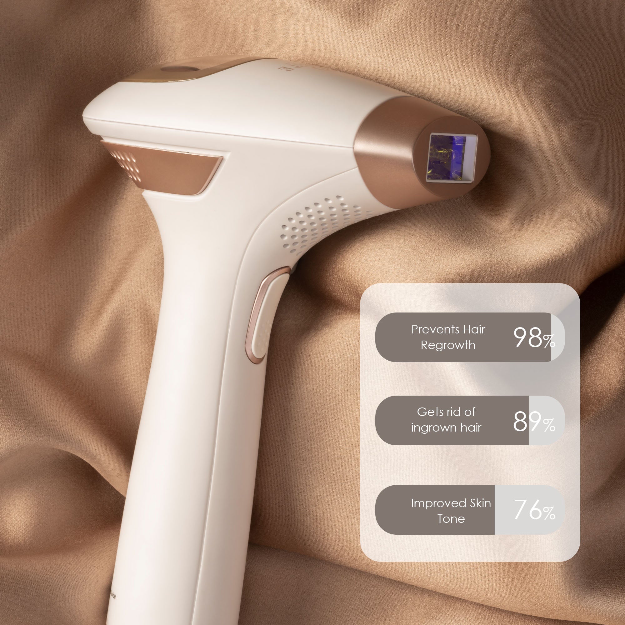 SmoothPro+ | IPL Hair Removal Device - Project E Beauty