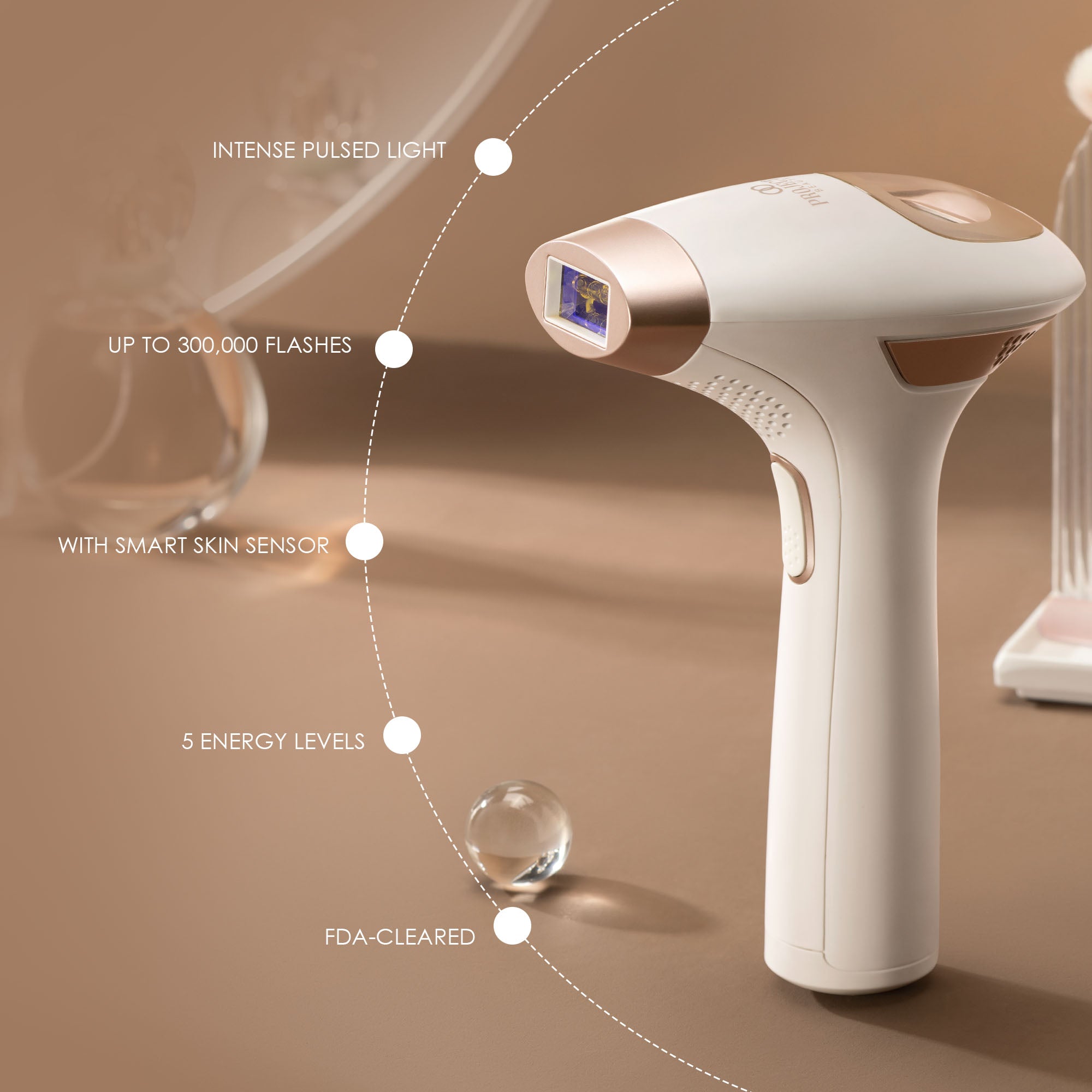 SmoothPro+  IPL Hair Removal Device