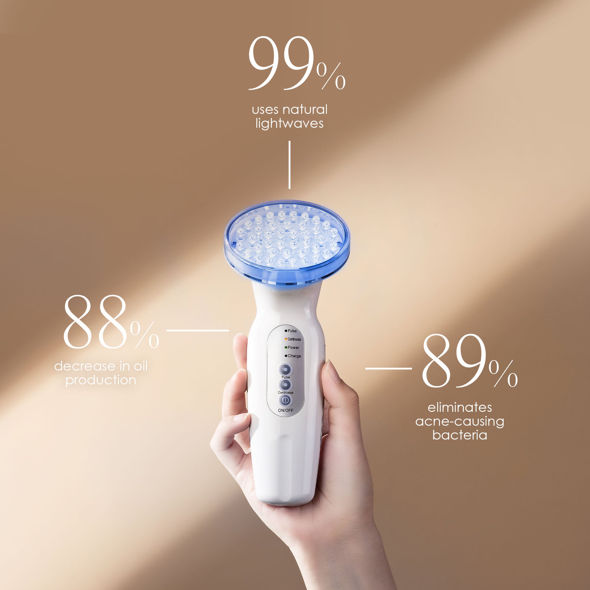 Project E Beauty LumaBlue | LED Light Therapy Cleansing Brush