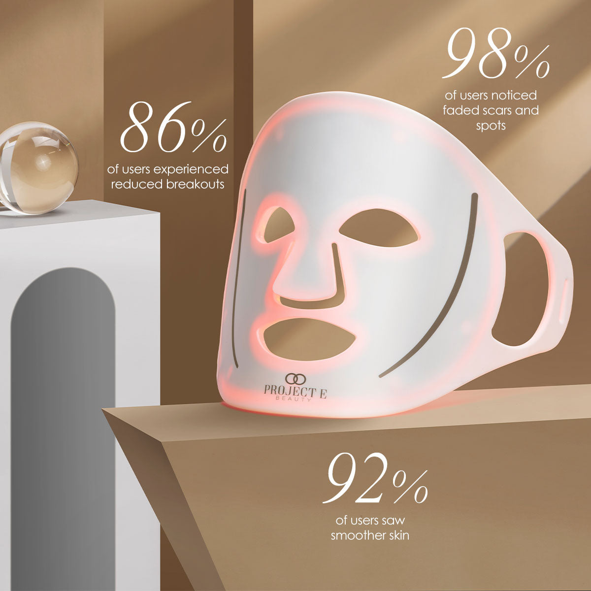 LightAura Flex | LED Face Mask - Project E Beauty