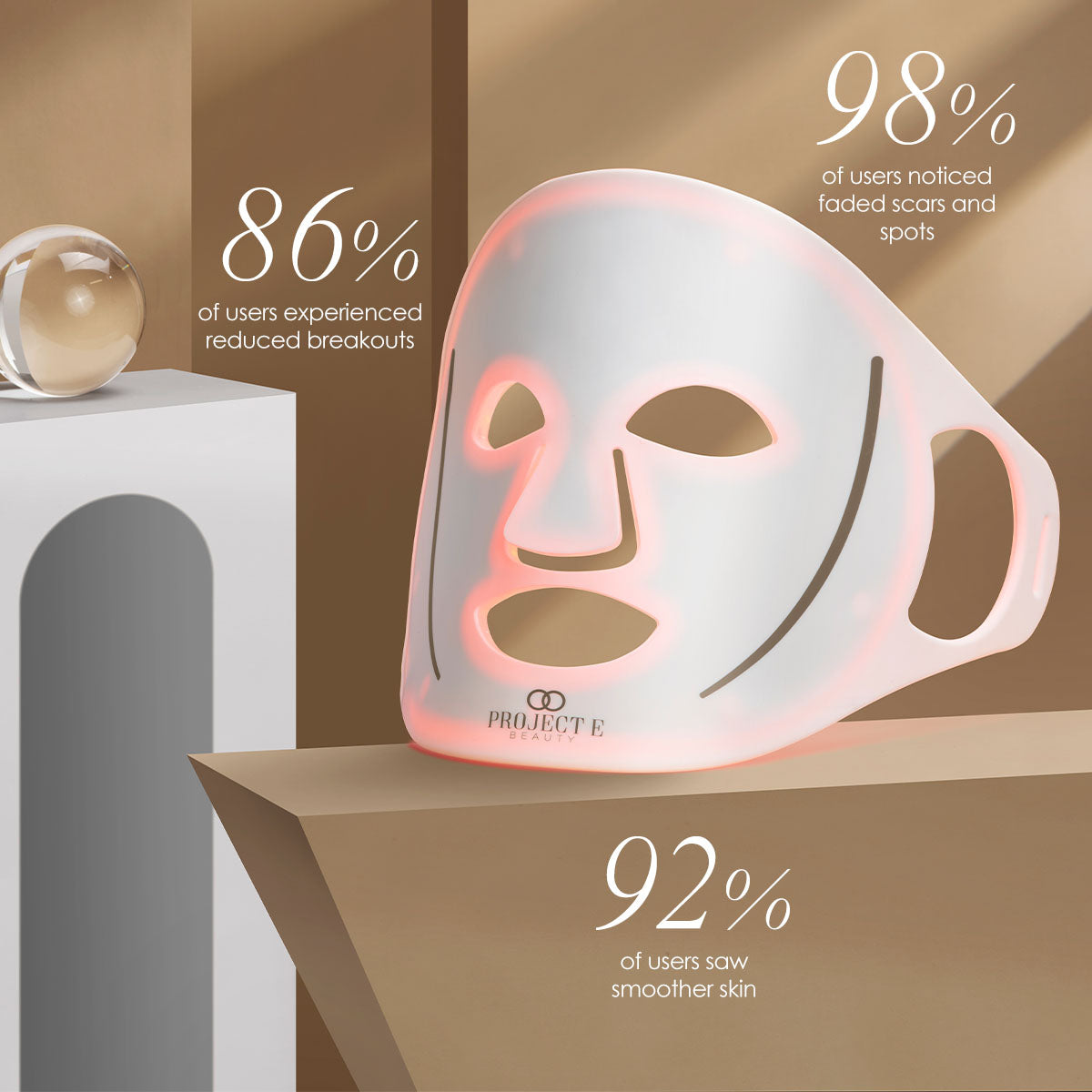 LightAura Flex | LED Face Mask - Silicon