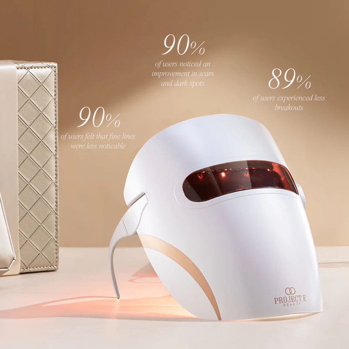 Lumamask Pro | LED Light Therapy Face Mask - Project E Beauty