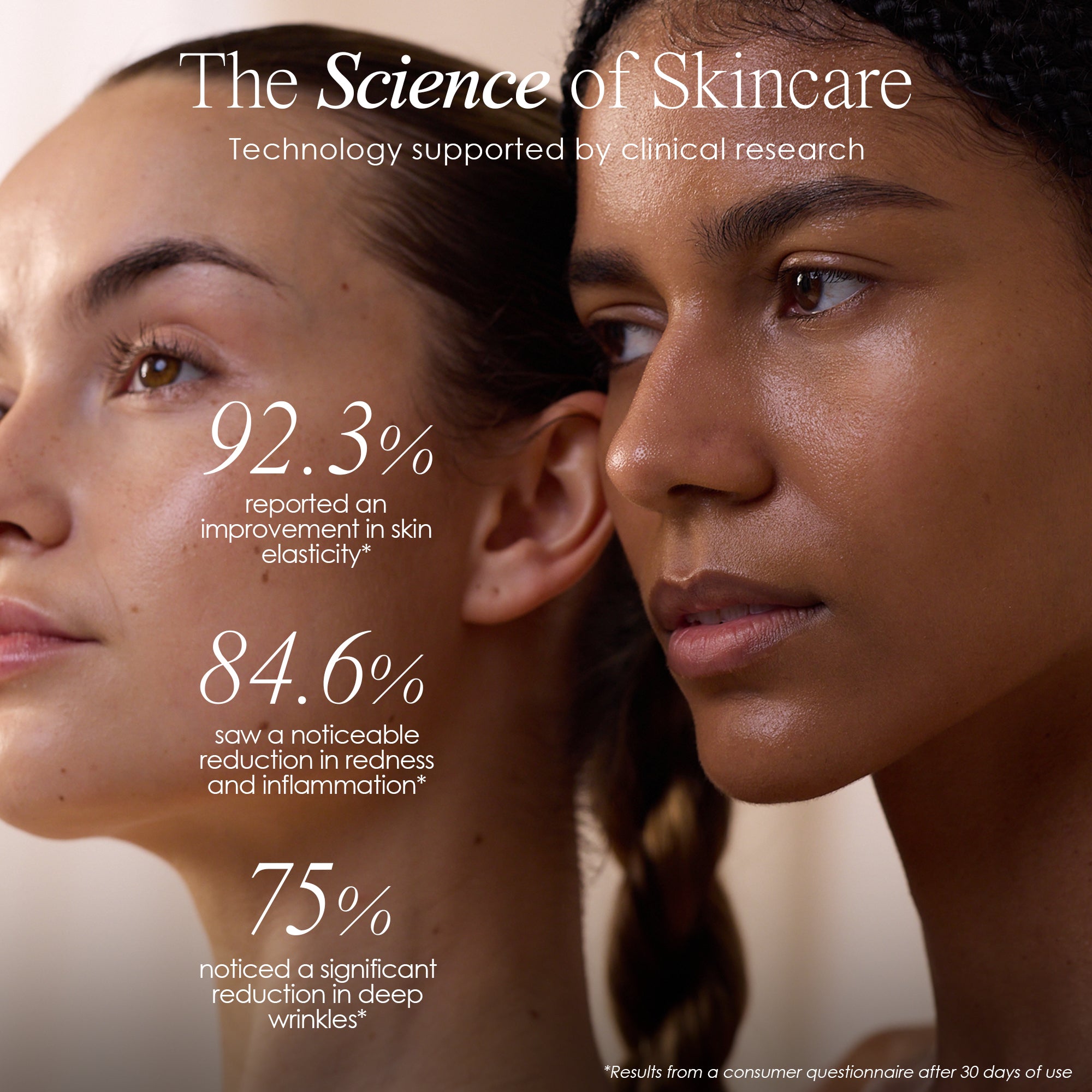 Two women with smooth, radiant skin in beauty science ad.