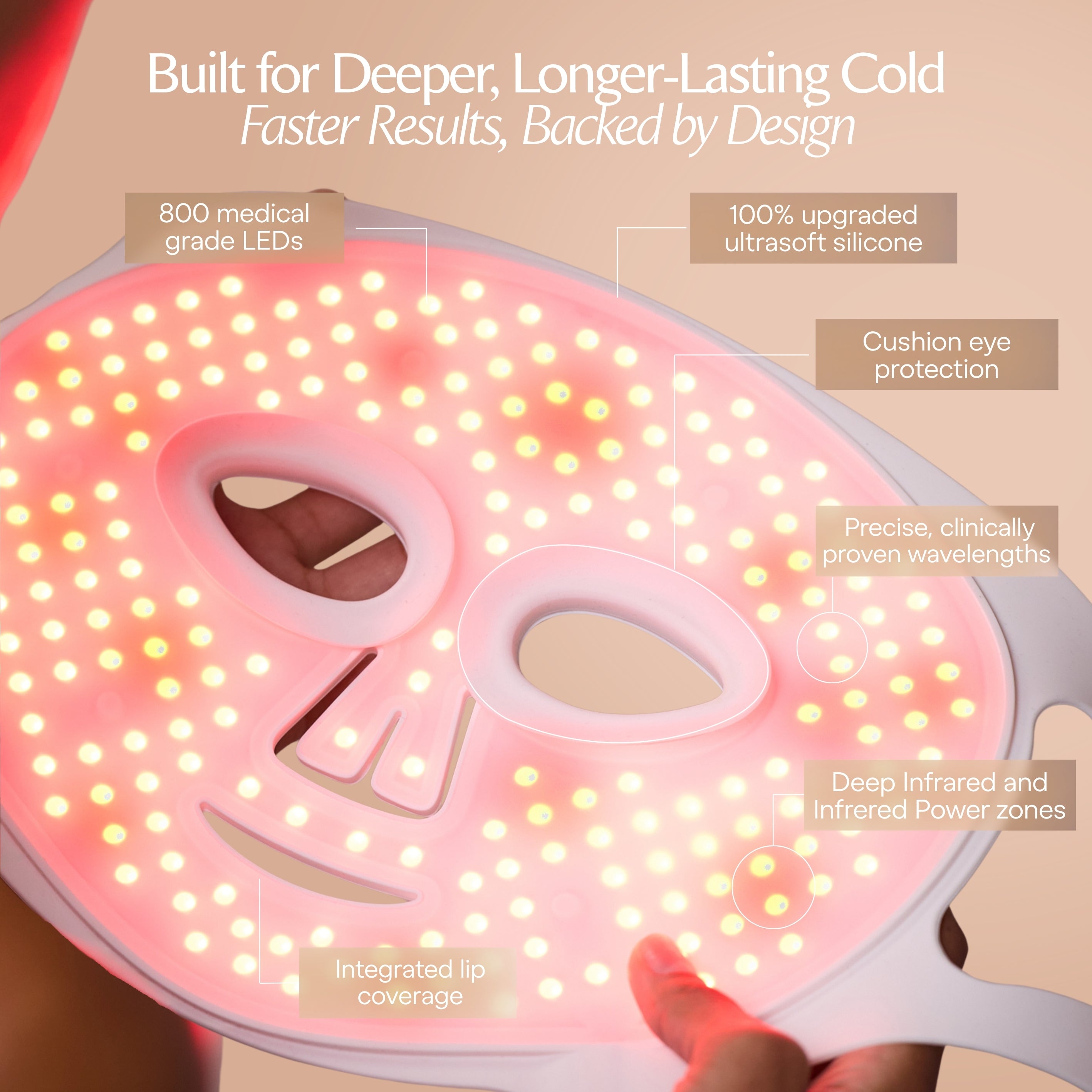 LumaLux Face | Pro LED Red Light Therapy Mask