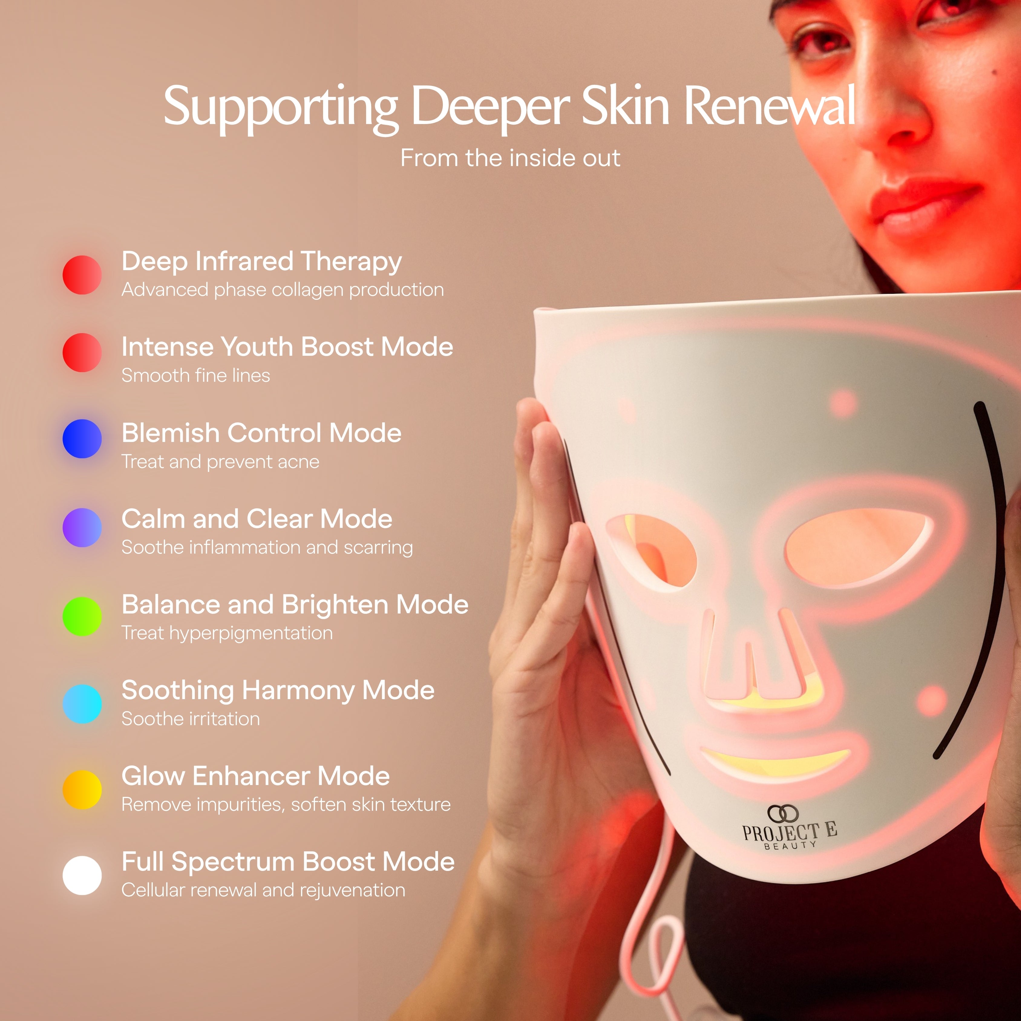 LumaLux Face | Pro LED Red Light Therapy Mask | Project E Beauty