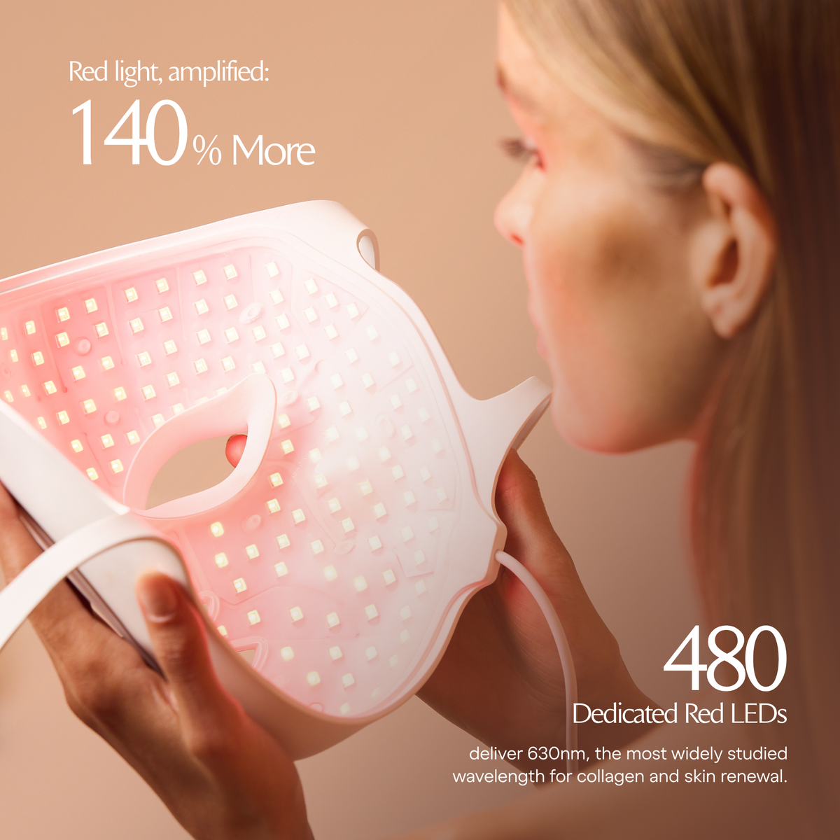Woman holding the illuminated LumaLux Face V2 mask beside an infographic identifying its red LED array